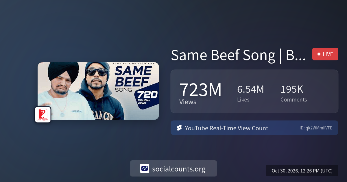Same Beef Song | BOHEMIA | Ft. Sidhu Moose Wala | Byg Byrd | Punjabi ...