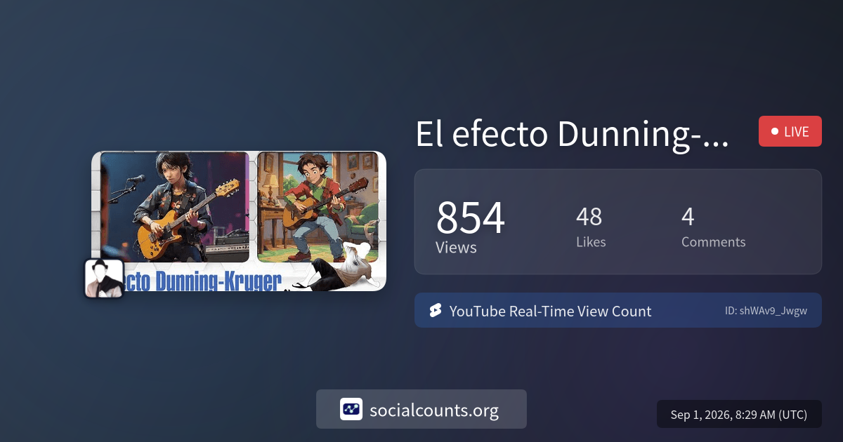 el-efecto-dunning-kruger-explicaci-n-f-cil-real-time-youtube-live