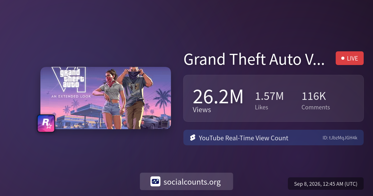 grand-theft-auto-vi-an-extended-look-real-time-youtube-live-view