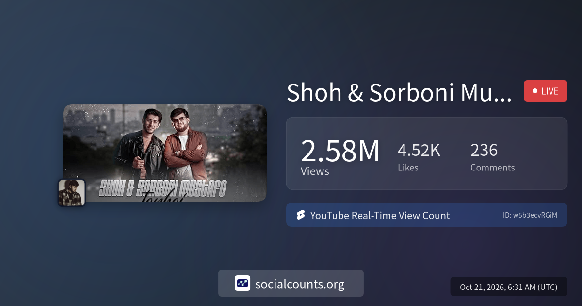 Shoh & Sorboni Mustafo - Tanhoi | Шох & Сорбони Мустафо - Танхои ...