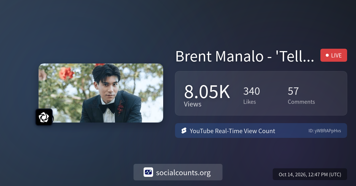 Brent Manalo - 'Tell Me How' Official Visualizer | Real-Time YouTube ...