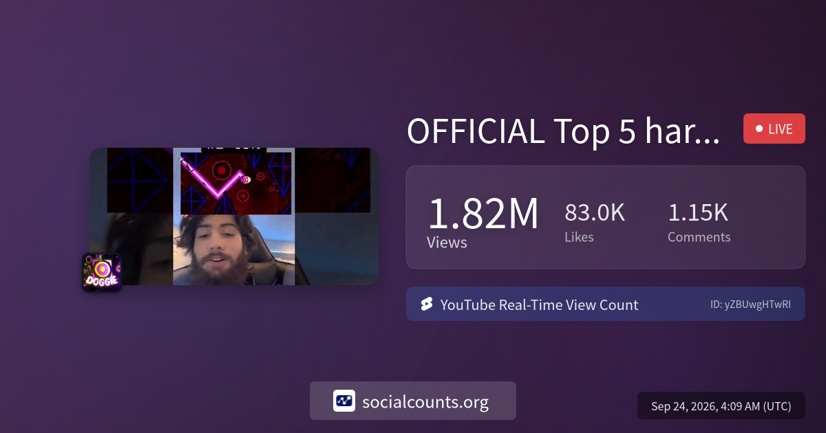 official-top-5-hardest-clicks-in-grief-real-time-youtube-live-view