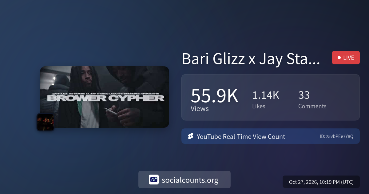 Bari Glizz x Jay Stacks x Lil Zay x Spark B x LilDottyFrmBrower x ...