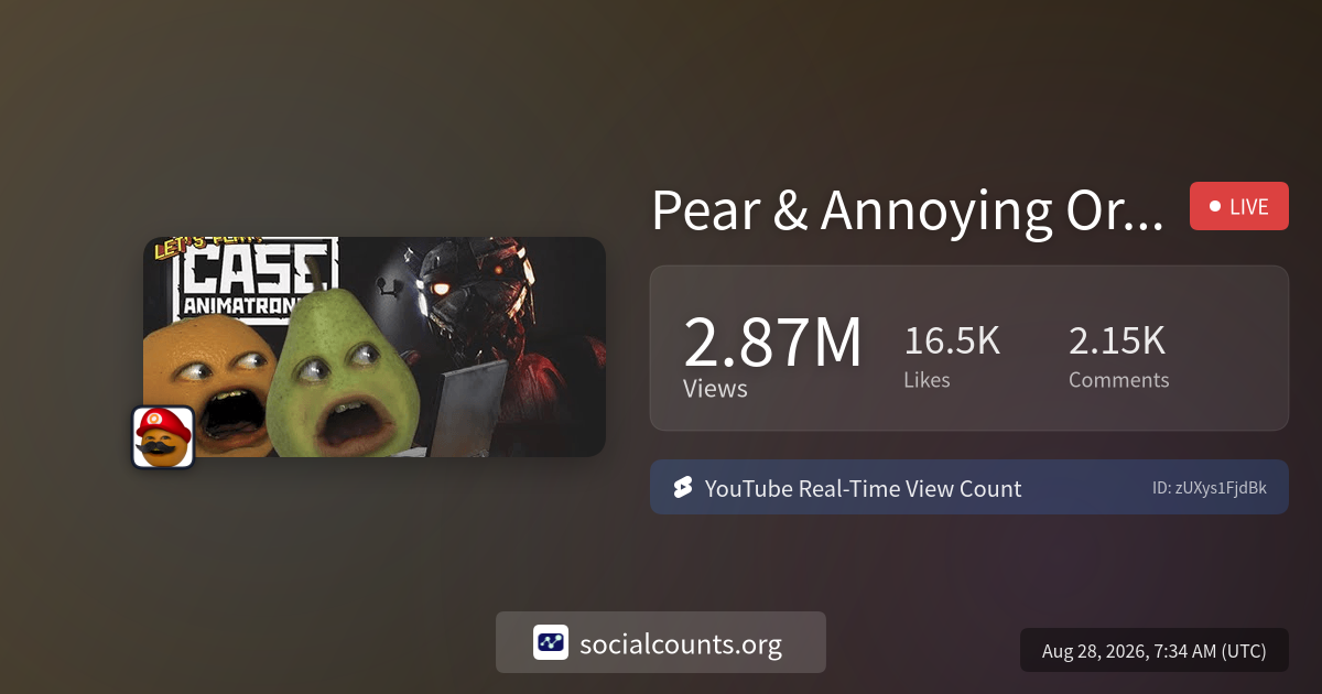Pear & Annoying Orange Play - CASE: Animatronics | Real-Time YouTube ...